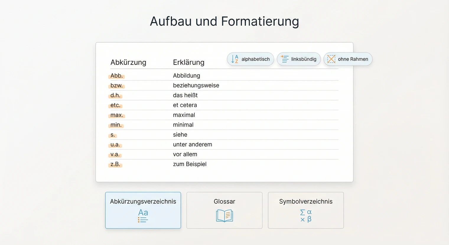 Aufbau eines Abkürzungsverzeichnisses in der Facharbeit: Zweispaltige Struktur mit Abkürzung und Erklärung | BachelorHero