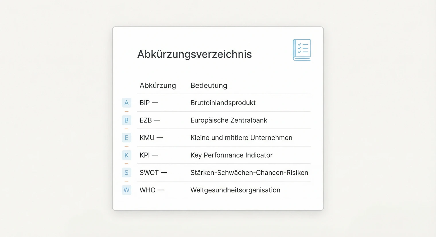 Abkürzungsverzeichnis Seminararbeit: Aufbau und Beispiel 2026 | BachelorHero