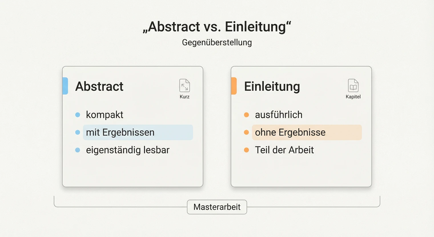 Unterschied zwischen Abstract und Einleitung der Masterarbeit: Gegenüberstellung | BachelorHero