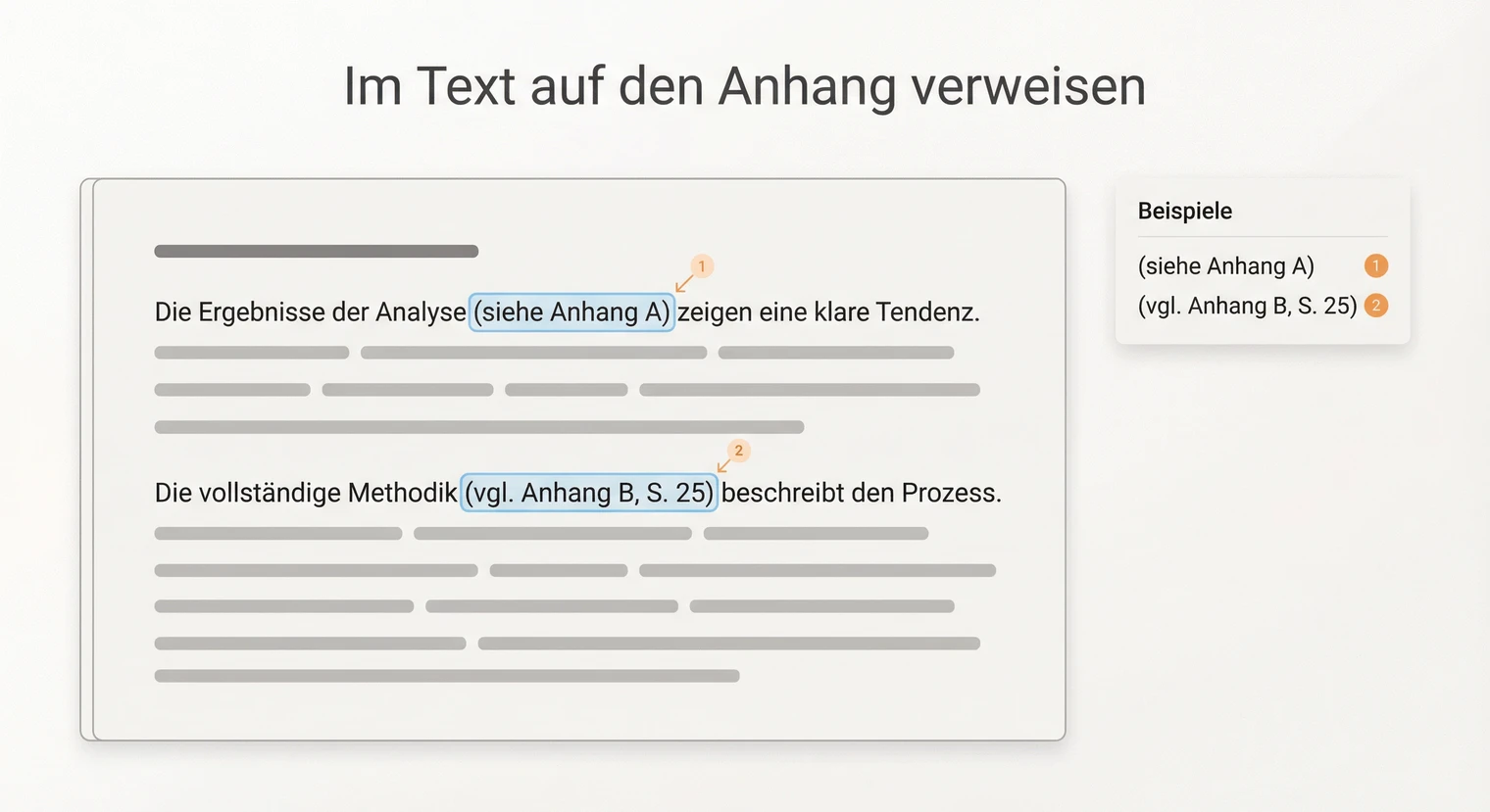 Richtig auf den Anhang verweisen im Fließtext einer Seminararbeit | BachelorHero