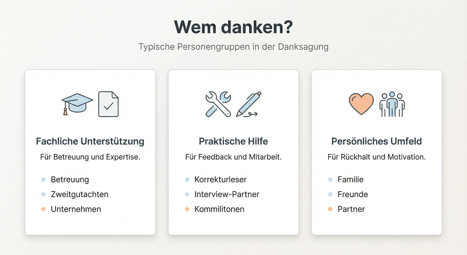 Wem in der Danksagung der Bachelorarbeit danken: Übersicht mit Beispielen | BachelorHero