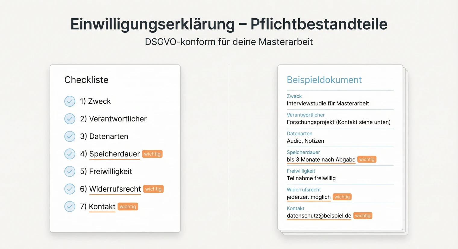 DSGVO-konforme Einwilligungserklärung für die Masterarbeit erstellen | BachelorHero