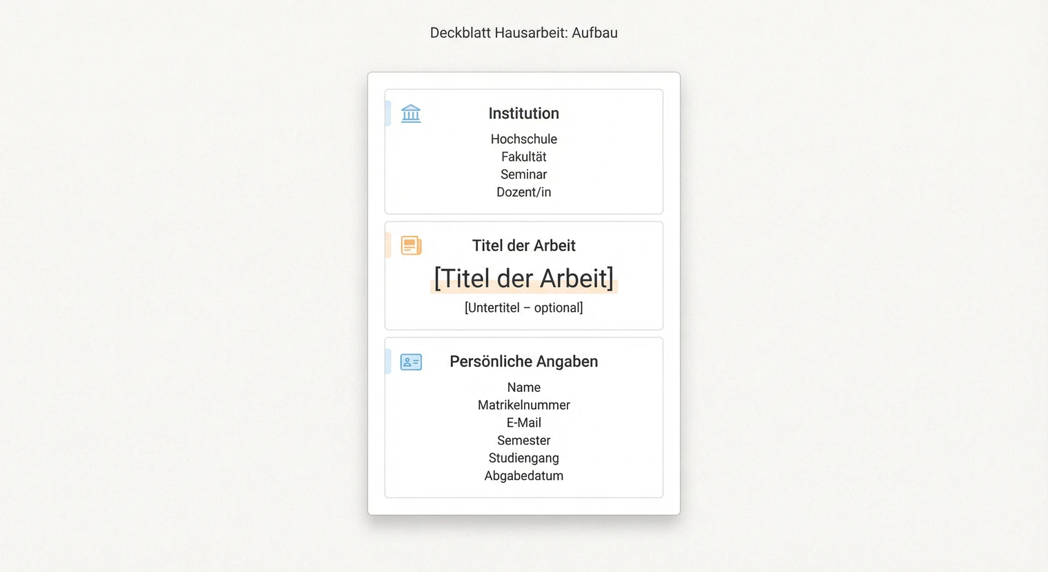 Deckblatt Hausarbeit: Aufbau, Vorlage und Beispiel 2026 | BachelorHero
