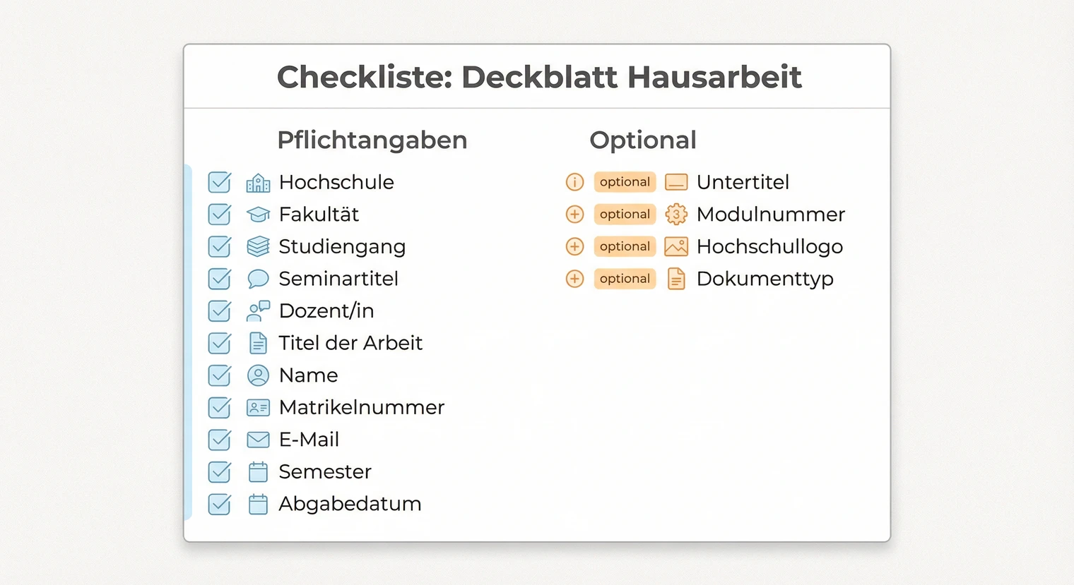 Checkliste Deckblatt Hausarbeit: Alle Pflichtangaben auf einen Blick | BachelorHero
