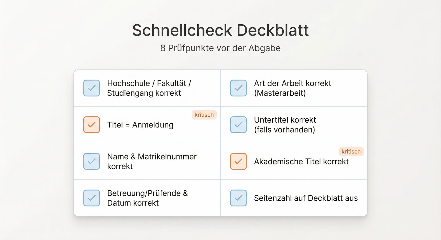 Schnellcheck fürs Deckblatt der Masterarbeit: Pflichtangaben vollständig | BachelorHero