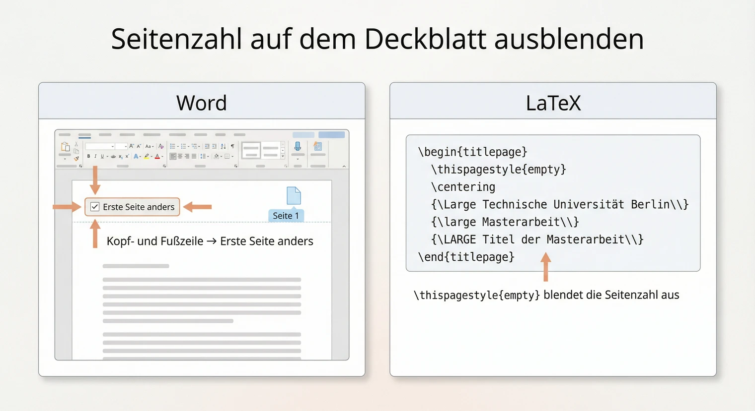 Deckblatt in Word, Google Docs und LaTeX: Seitenzahl ausblenden und Nummerierung | BachelorHero