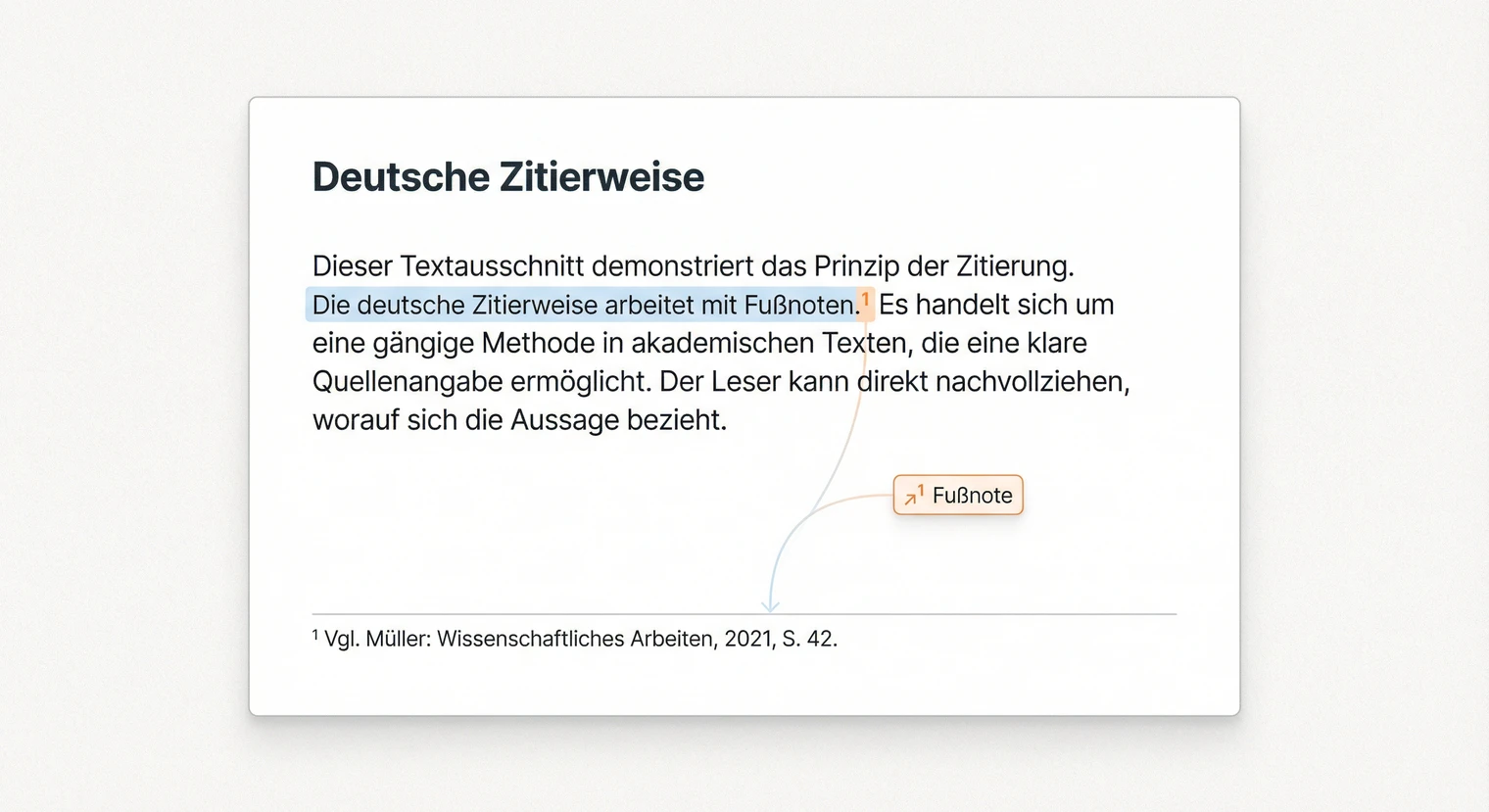Deutsche Zitierweise Masterarbeit: Fußnoten richtig setzen 2026 | BachelorHero