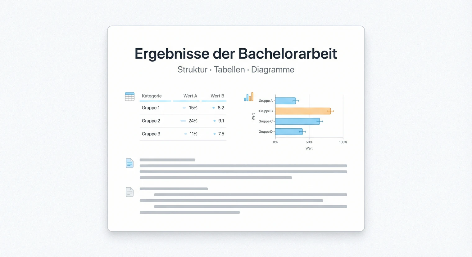 Ergebnisse Bachelorarbeit 2026: Aufbau, Darstellung und Tipps | BachelorHero