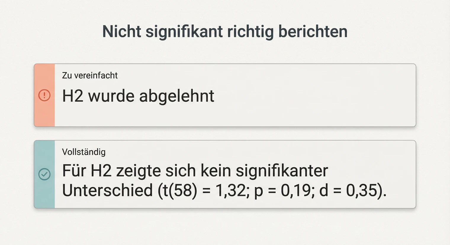 Nicht signifikante Ergebnisse korrekt berichten: Beispiel im Ergebnisteil | BachelorHero