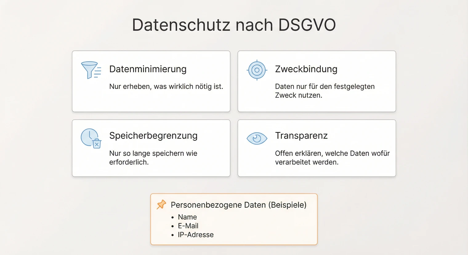 Datenschutz in der Bachelorarbeit nach DSGVO: Personenbezogene Daten richtig schützen | BachelorHero