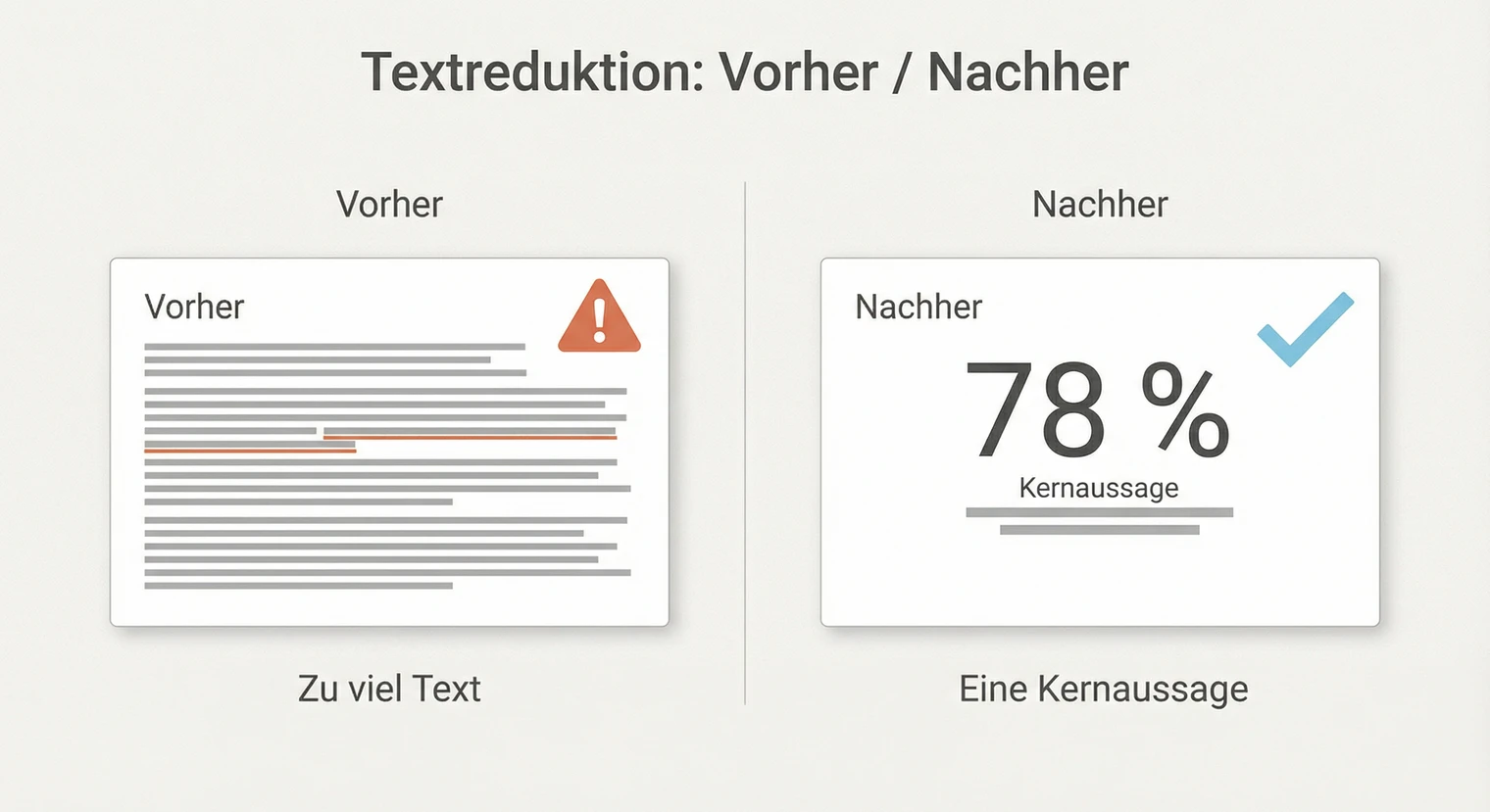 Textreduktion auf Folien: Vorher-Nachher-Vergleich | BachelorHero