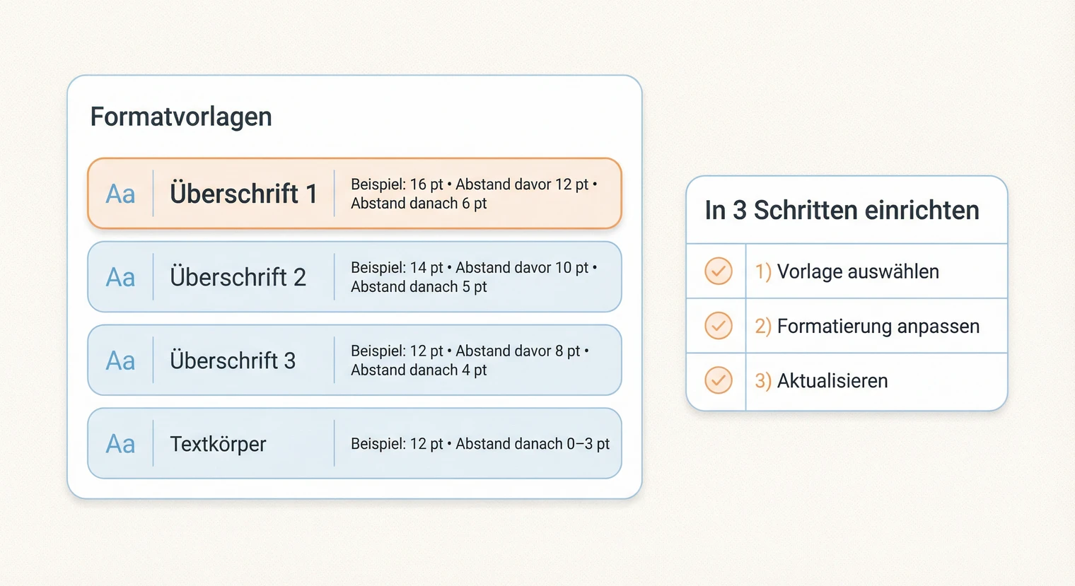 Formatvorlagen in Word für die Bachelorarbeit: Überschriften und Fließtext | BachelorHero