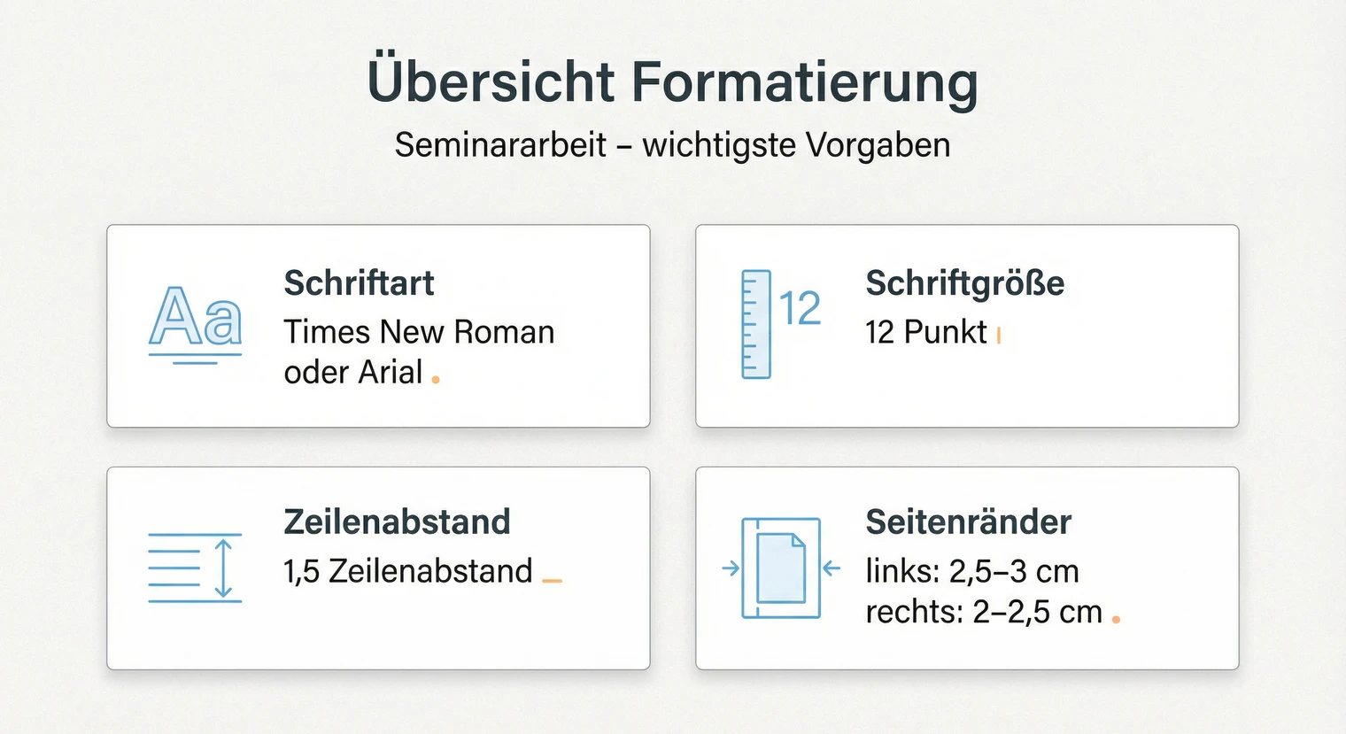 Formatierung Seminararbeit: Schrift, Rand und Layout 2026 | BachelorHero