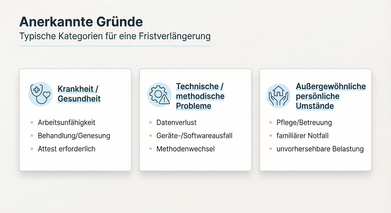 Anerkannte Gründe für eine Fristverlängerung der Masterarbeit: Krankheit, technische Probleme, persönliche Umstände | BachelorHero