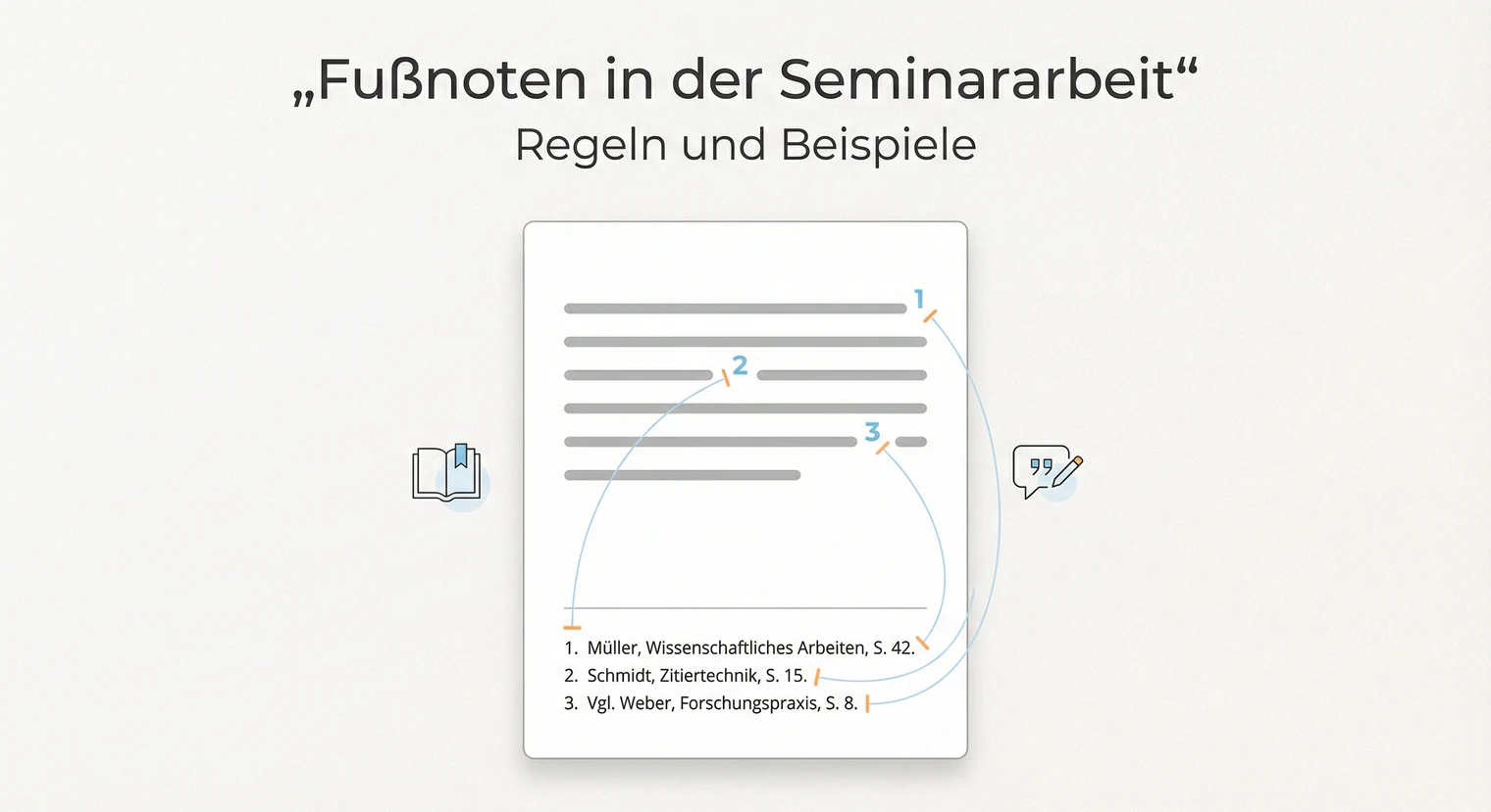 Fußnoten Seminararbeit 2026: Regeln, Beispiele & Tipps | BachelorHero