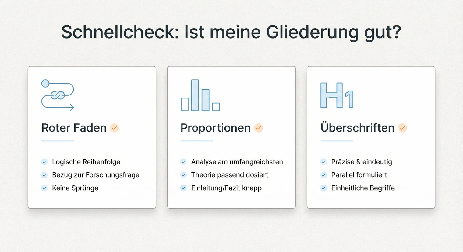 Schnellcheck für die Gliederung der Masterarbeit: Struktur prüfen | BachelorHero
