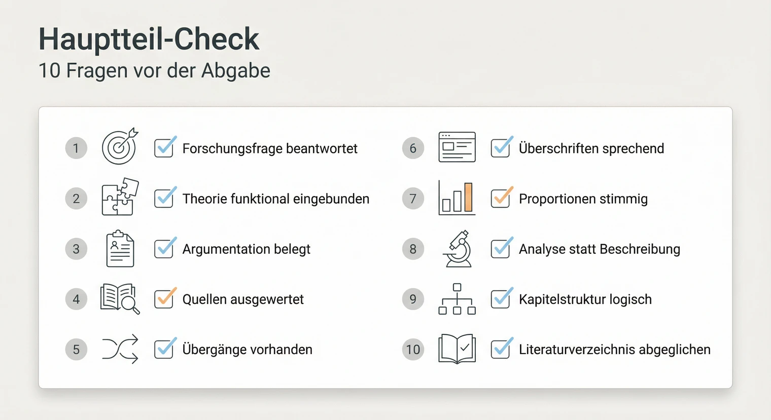 Hauptteil-Check: 10 Fragen vor der Abgabe als Checkliste | BachelorHero