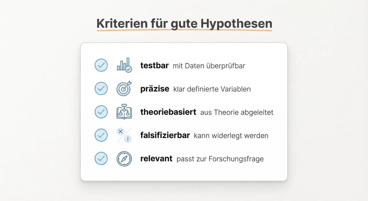 Fünf Kriterien für wissenschaftliche Hypothesen: testbar, präzise, theoriebasiert, falsifizierbar, relevant | BachelorHero