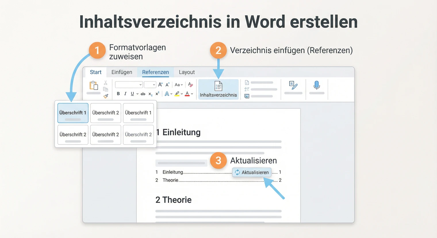 Inhaltsverzeichnis in Word erstellen: Schritt-für-Schritt-Anleitung für die Masterarbeit | BachelorHero