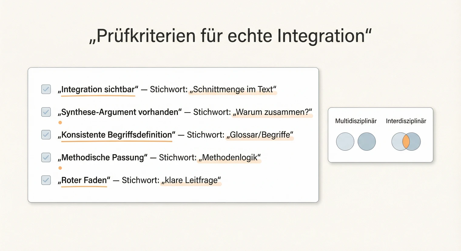 Prüfkriterien für interdisziplinäre Bachelorarbeiten: echte Integration erkennen | BachelorHero