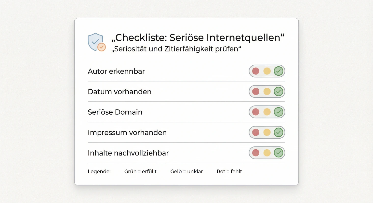 Checkliste für Internetquellen: Autor, Datum, URL und Abrufdatum prüfen | BachelorHero