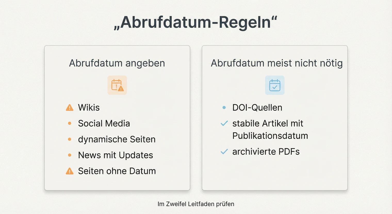 Wann ist ein Abrufdatum bei Internetquellen nötig? Übersicht für die Masterarbeit | BachelorHero