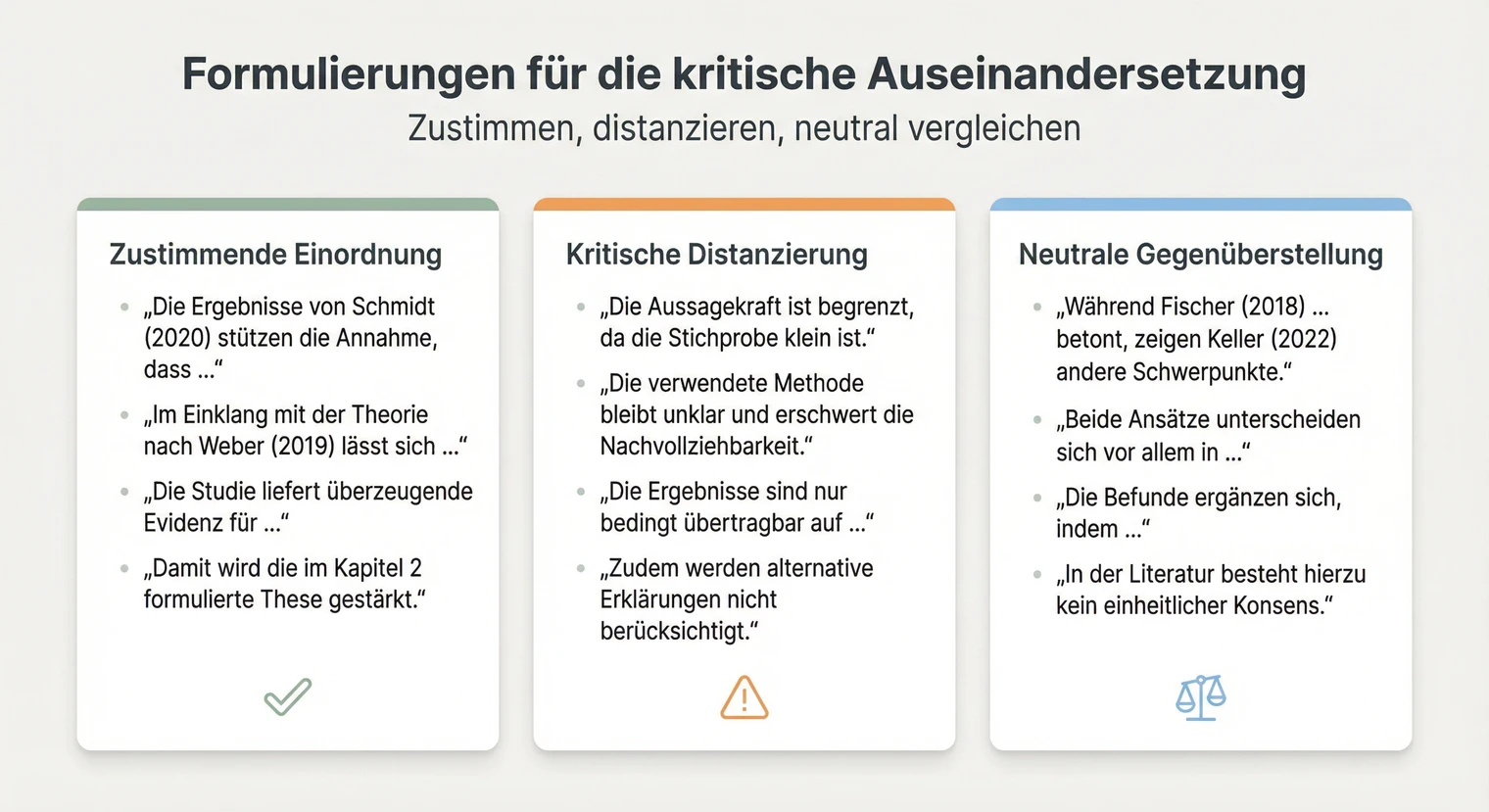 Formulierungen für die kritische Quellenanalyse in der Bachelorarbeit | BachelorHero