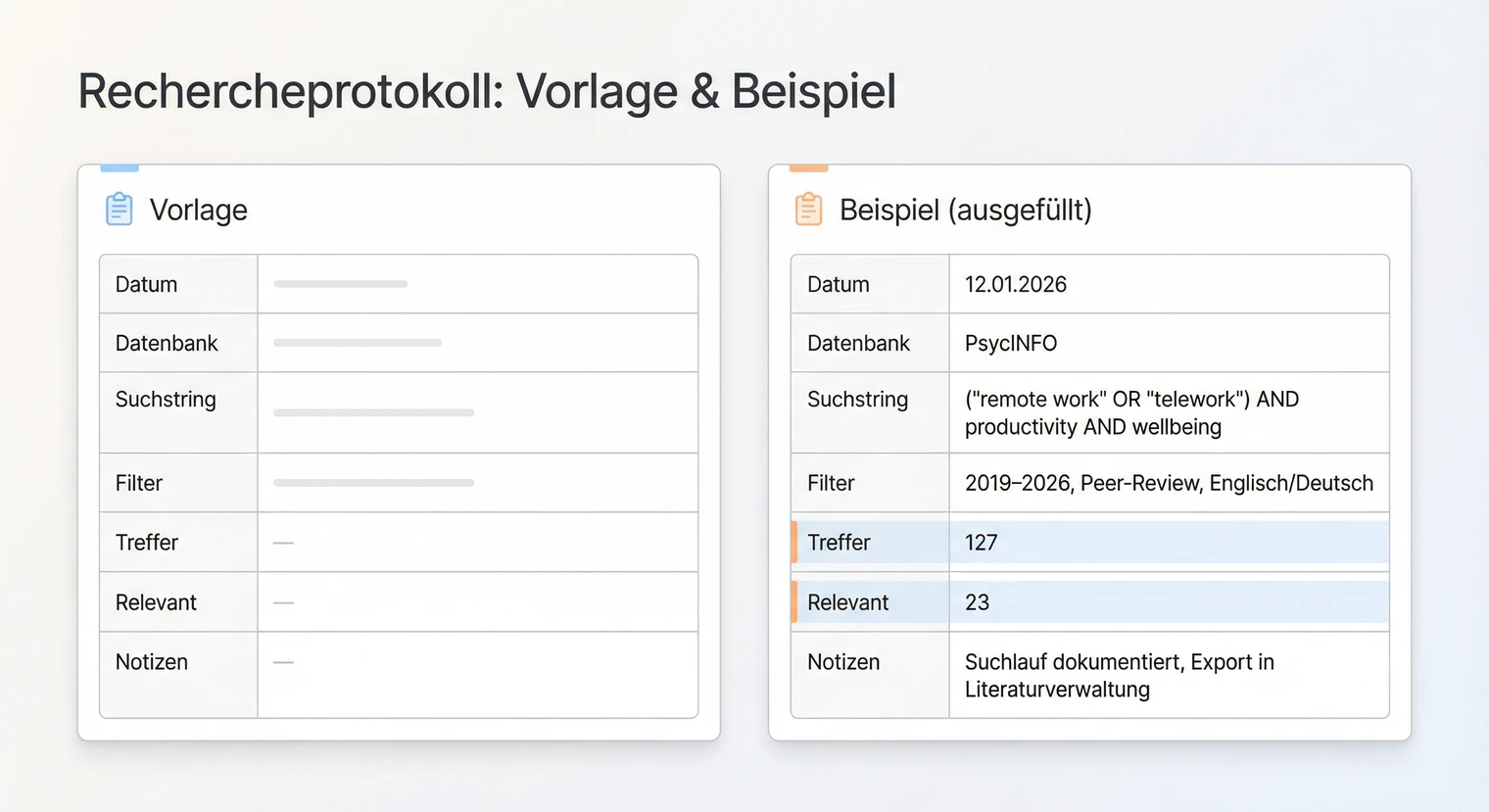 Rechercheprotokoll für die Bachelorarbeit: Vorlage zur Dokumentation | BachelorHero