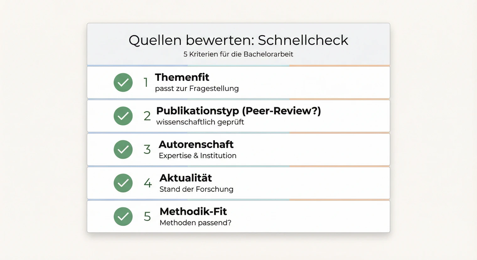 Quellen bewerten: Kriterien für wissenschaftliche Literatur in der Bachelorarbeit | BachelorHero