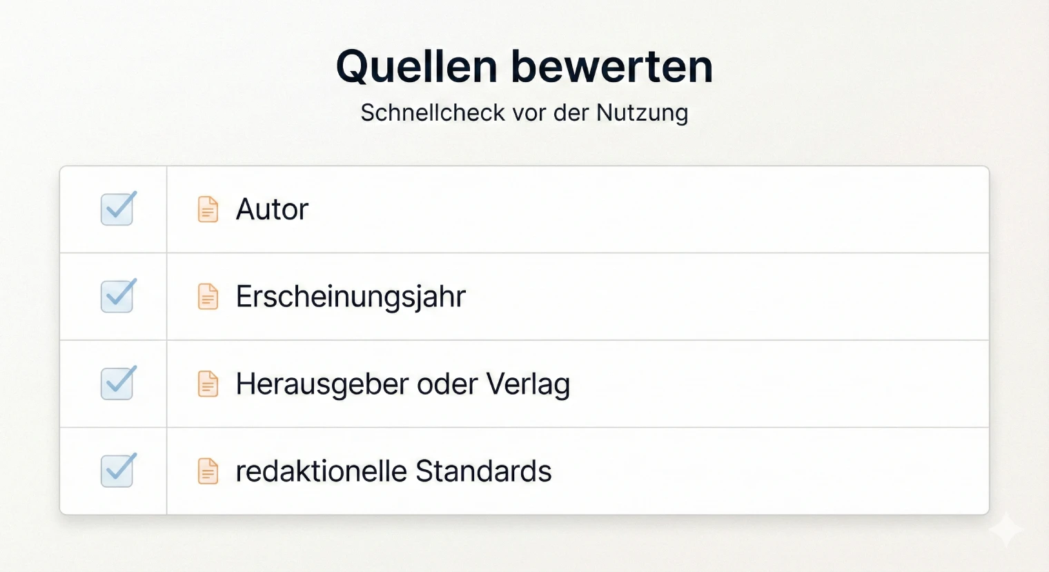 Quellen bewerten in 30 Sekunden für die Facharbeit | BachelorHero