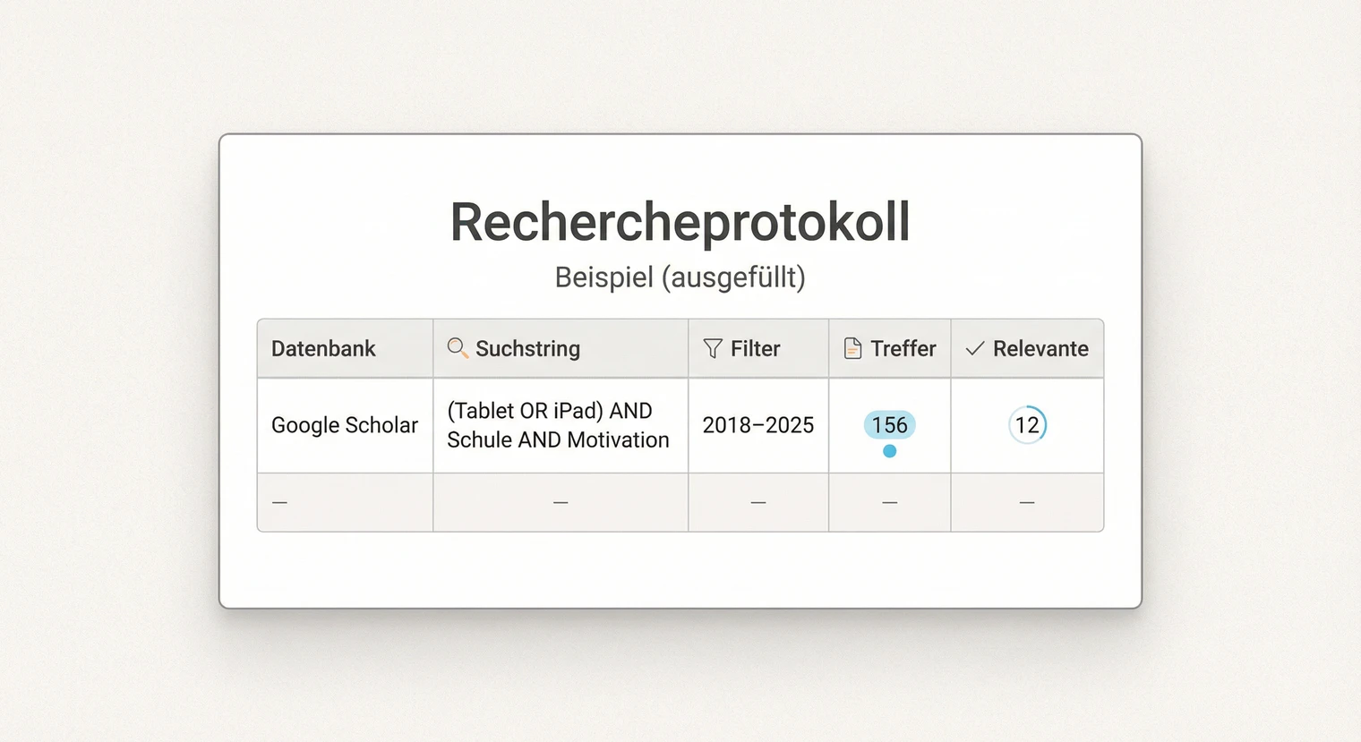 Rechercheprotokoll für die Hausarbeit: Vorlage und Beispiel | BachelorHero