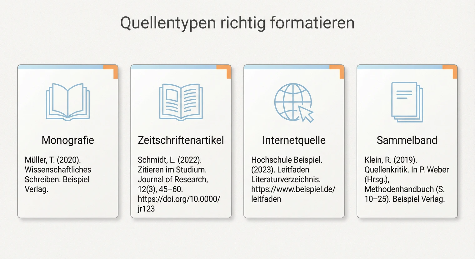 Quellentypen im Literaturverzeichnis der Masterarbeit: Beispiele nach APA | BachelorHero