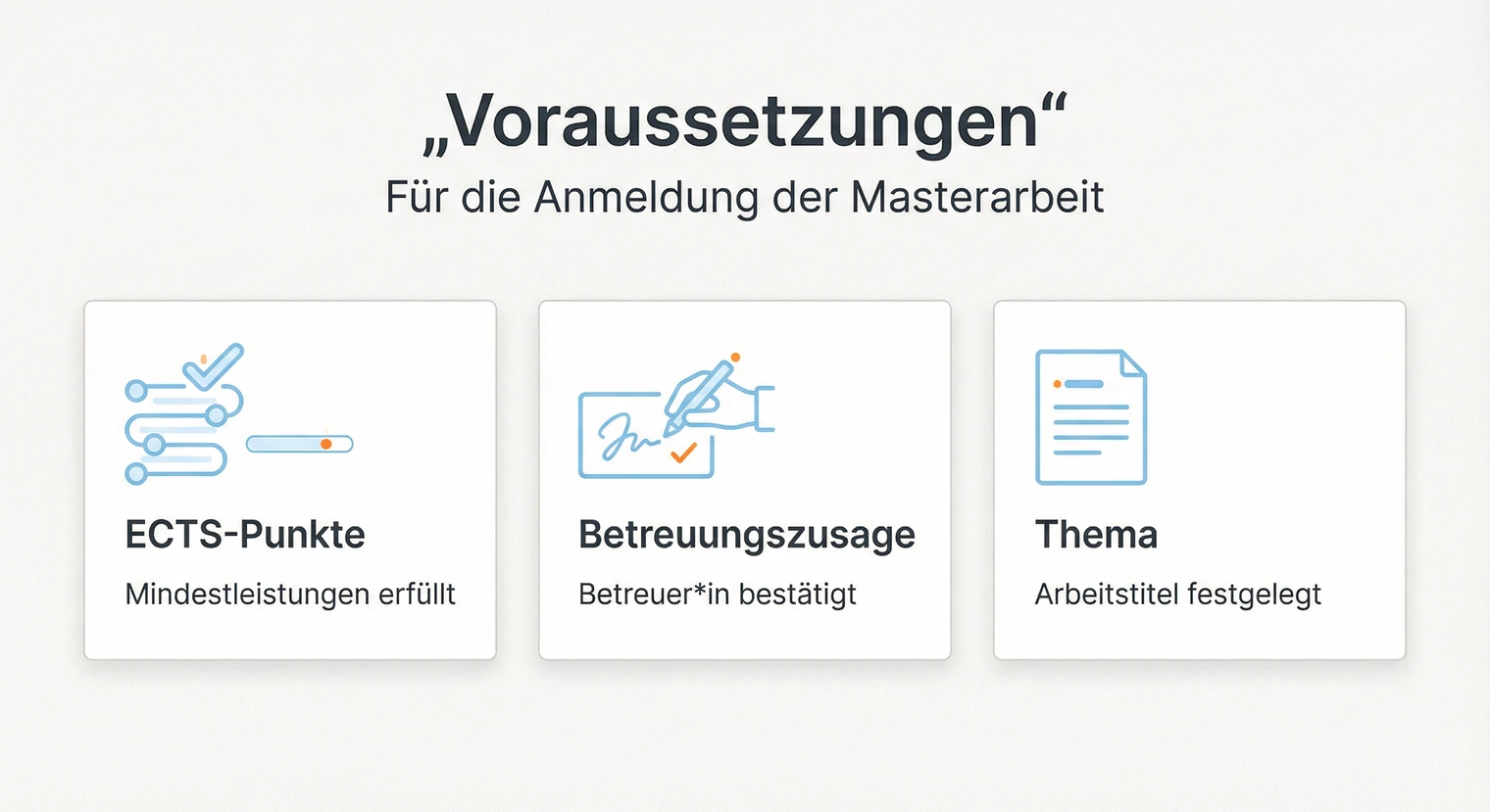 Voraussetzungen für die Anmeldung der Masterarbeit: ECTS, Betreuung und Thema | BachelorHero