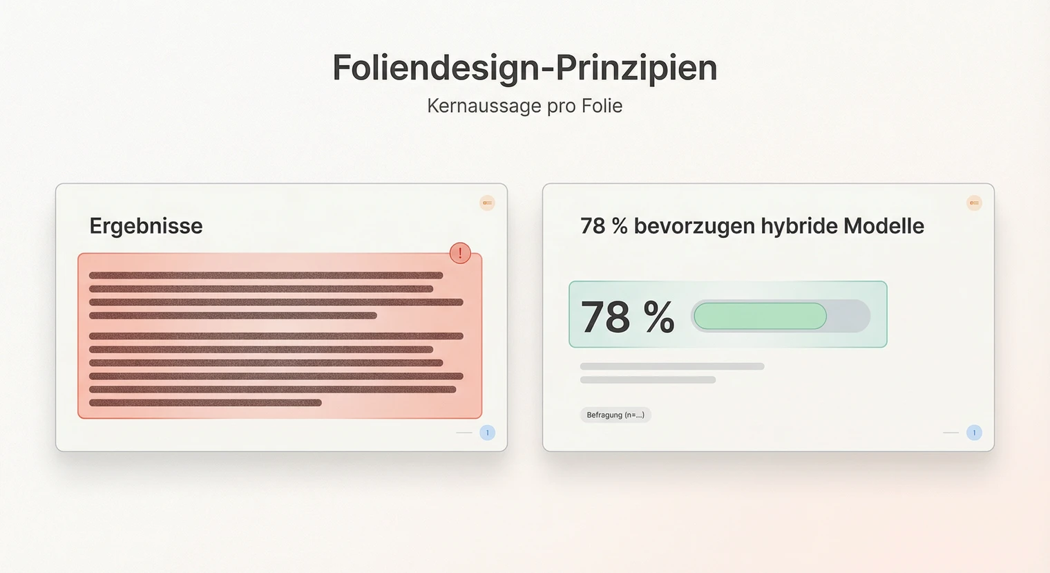 Foliendesign für die Seminararbeit: Weniger Text, mehr Wirkung durch klare Gestaltung | BachelorHero
