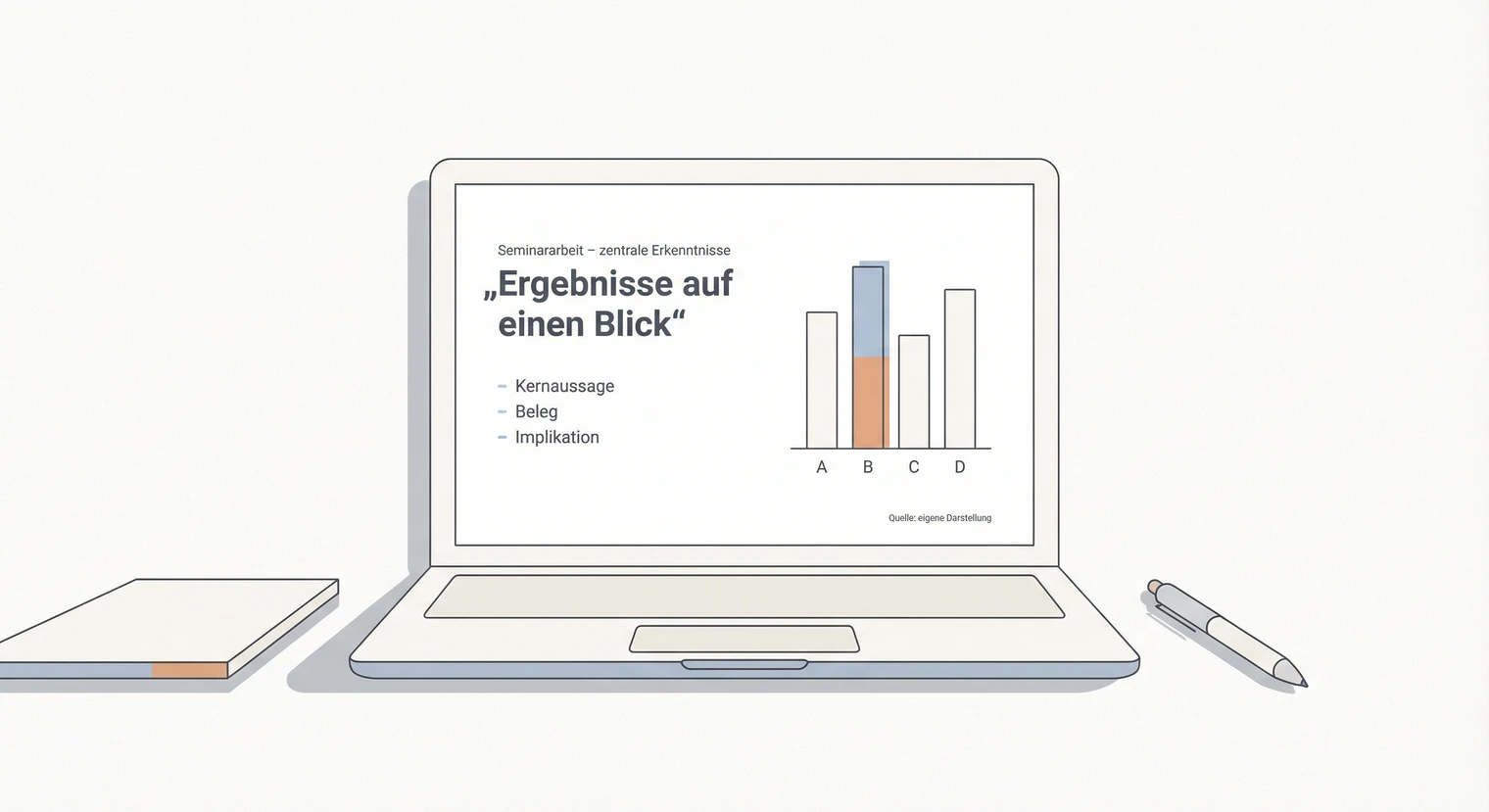 Präsentation Seminararbeit 2026: Folien, Aufbau & Tipps | BachelorHero