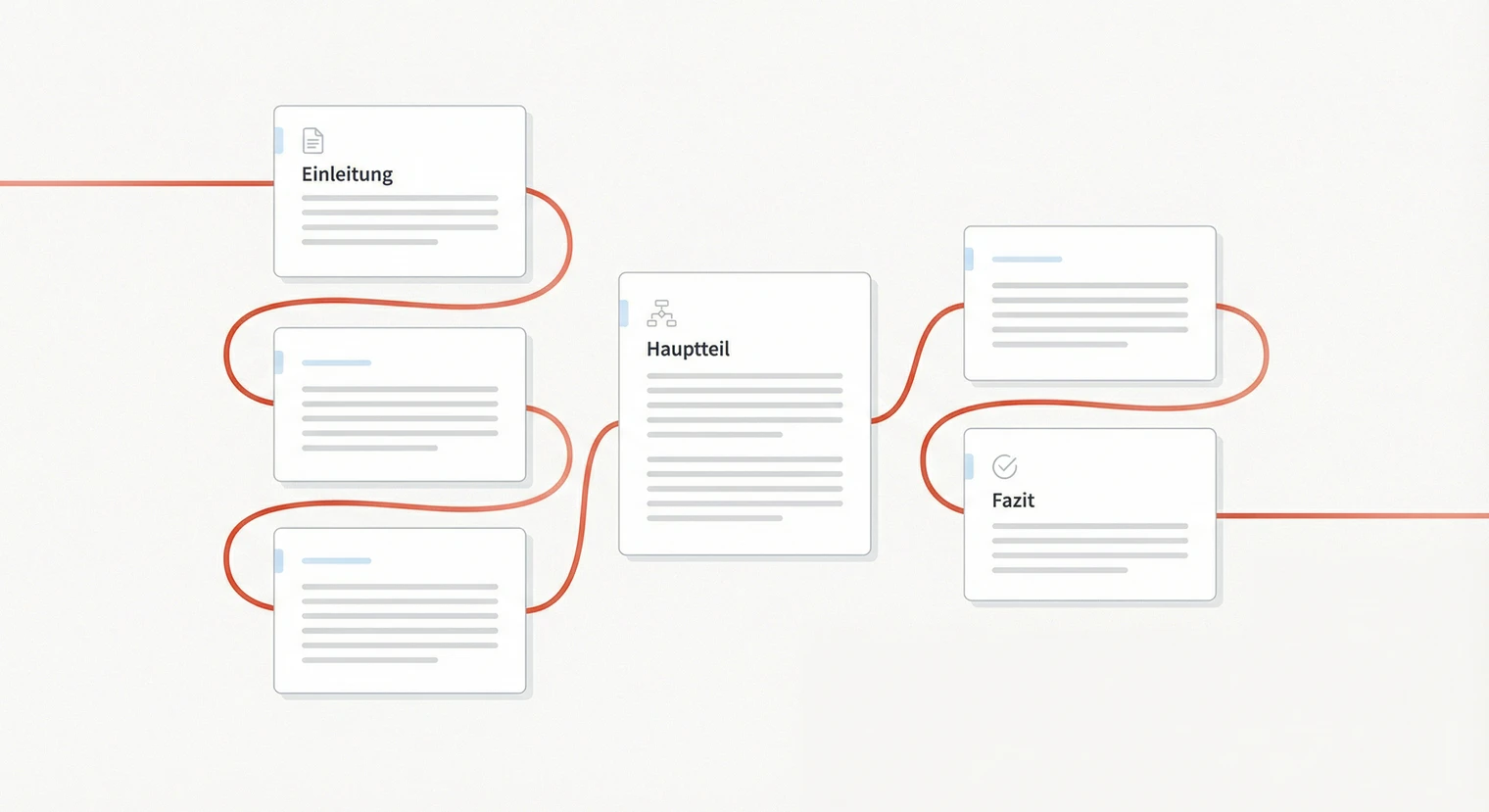 Roter Faden Hausarbeit 2026: Struktur, Übergänge & Kohärenz | BachelorHero