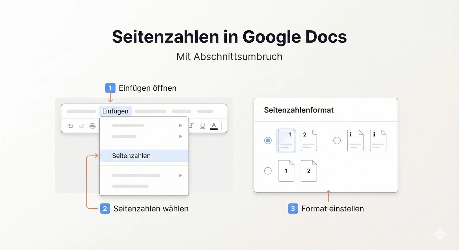 Seitenzahlen in Google Docs einfügen: Anleitung und Einschränkungen | BachelorHero