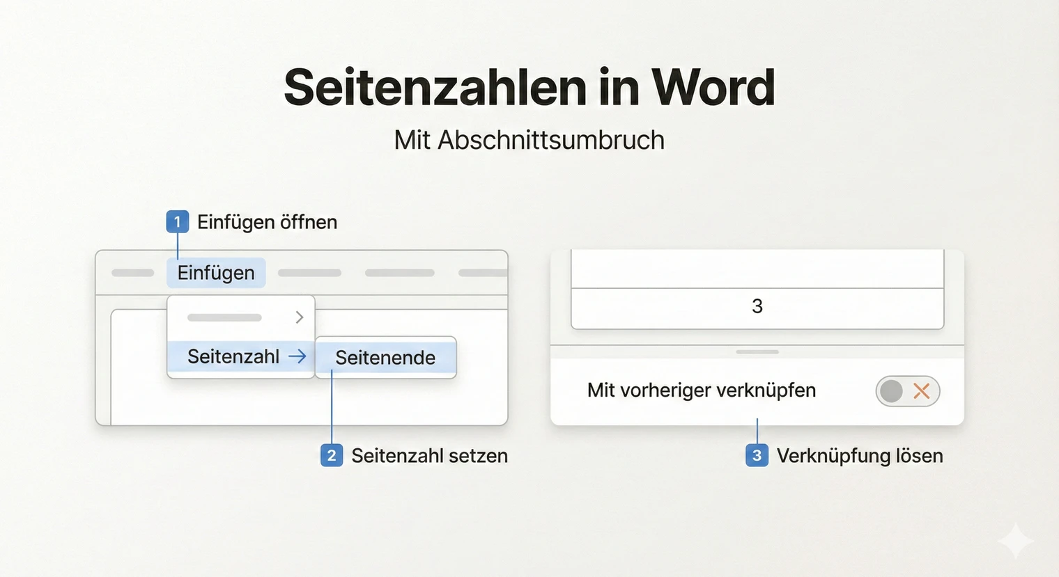 Seitenzahlen in Word einfügen: Schritt-für-Schritt Anleitung mit Abschnittsumbruch | BachelorHero