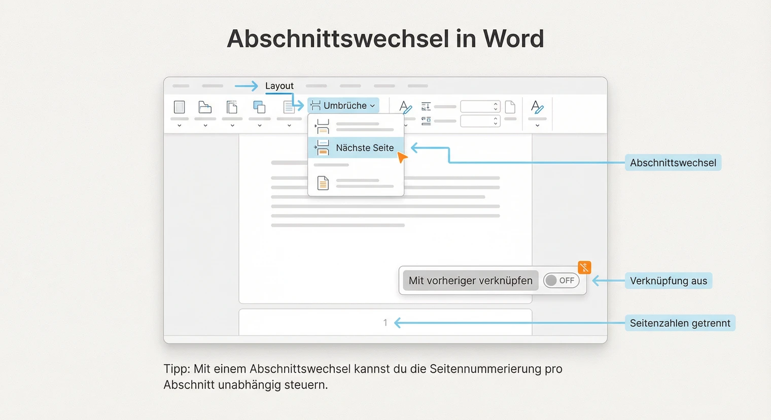 Abschnittswechsel in Word für unterschiedliche Seitenzahlenformate | BachelorHero