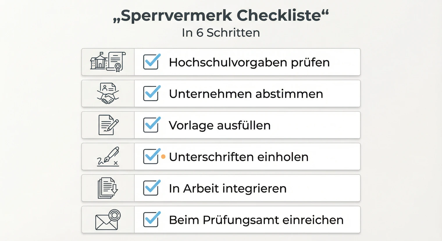 Checkliste für den Sperrvermerk: Unternehmen fragen, Hochschule informieren, Dauer festlegen, Unterschriften einholen | BachelorHero
