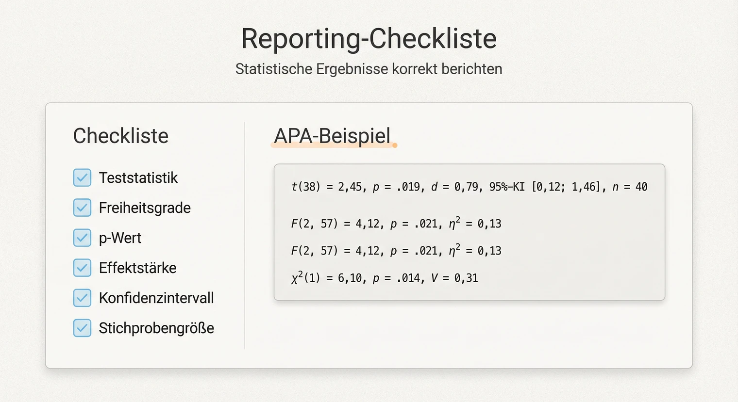 Checkliste: Statistische Ergebnisse korrekt berichten in der Masterarbeit | BachelorHero