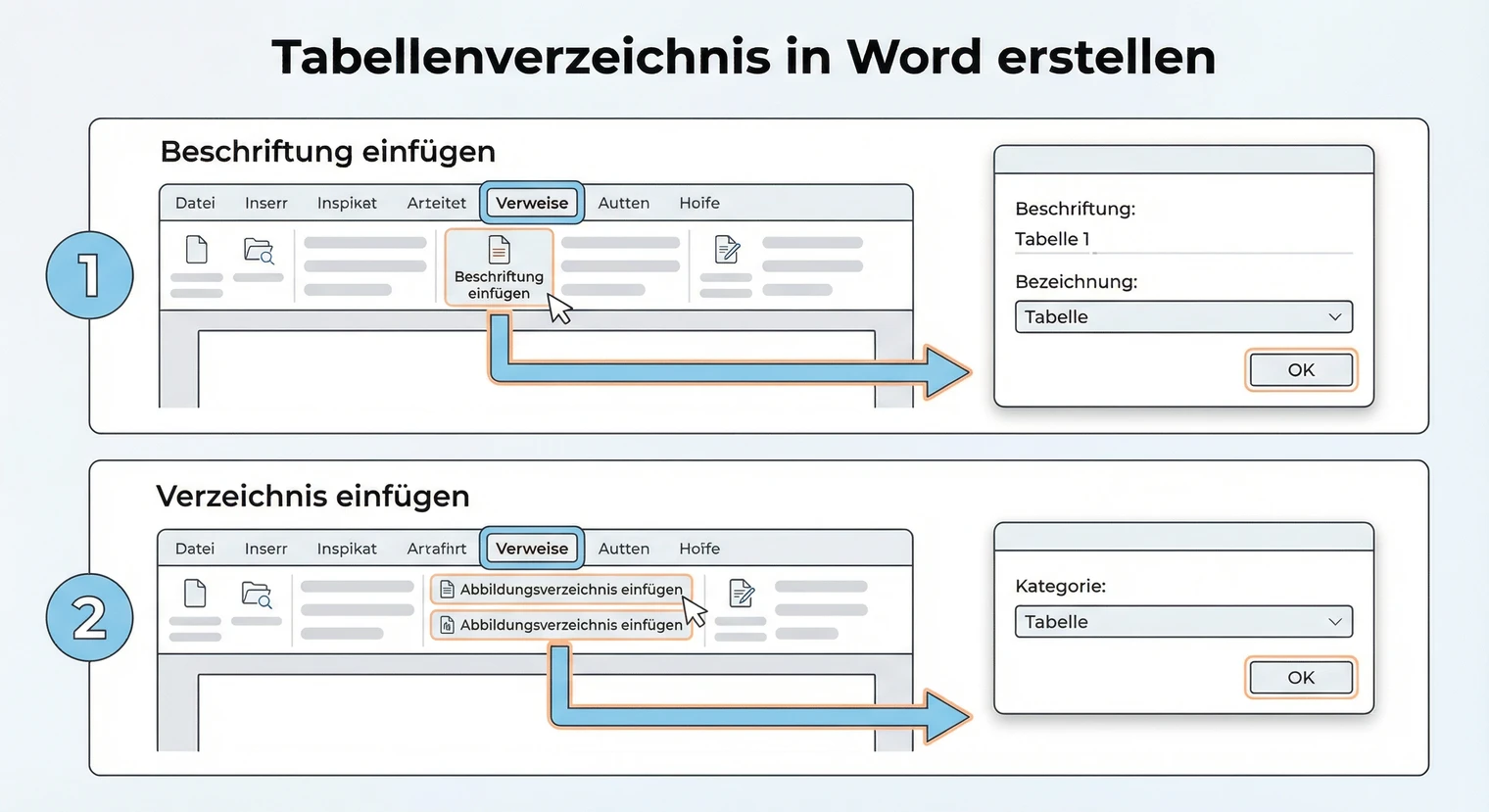 Tabellenverzeichnis in Word erstellen: Schritt-für-Schritt Anleitung | BachelorHero
