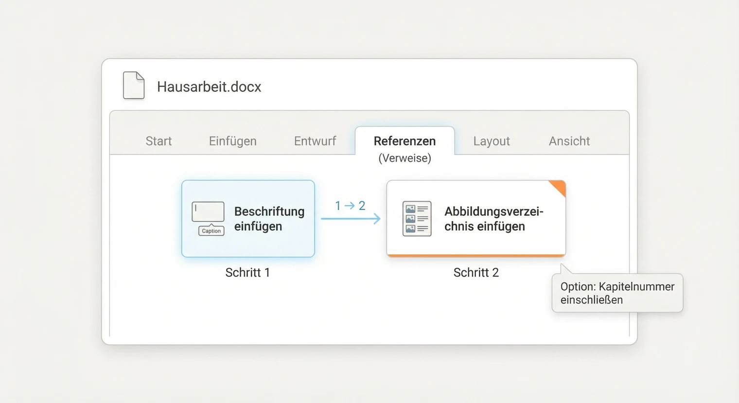 Tabellenverzeichnis in Word erstellen: Schritt-für-Schritt Anleitung | BachelorHero