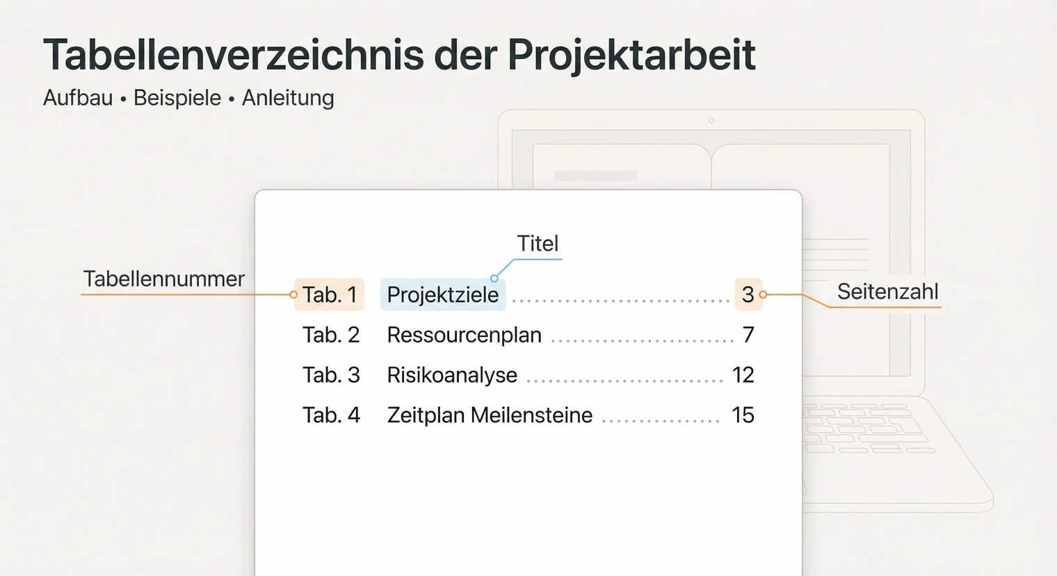 Tabellenverzeichnis Projektarbeit 2026: Aufbau, Beispiele und Anleitung | BachelorHero