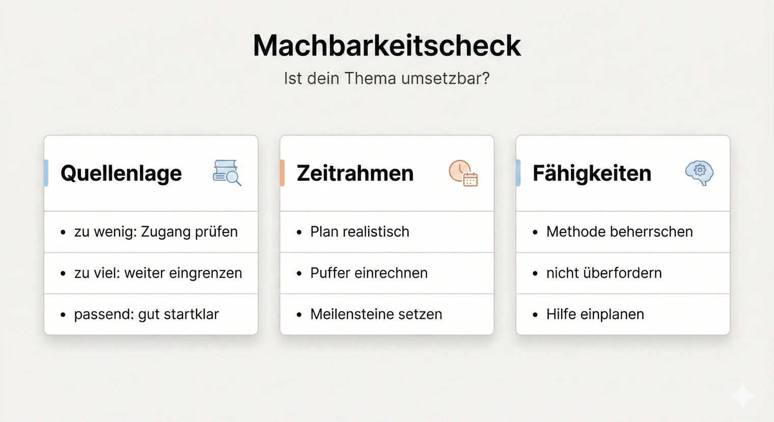 Machbarkeitscheck für das Facharbeitsthema: Drei Prüfkriterien | BachelorHero