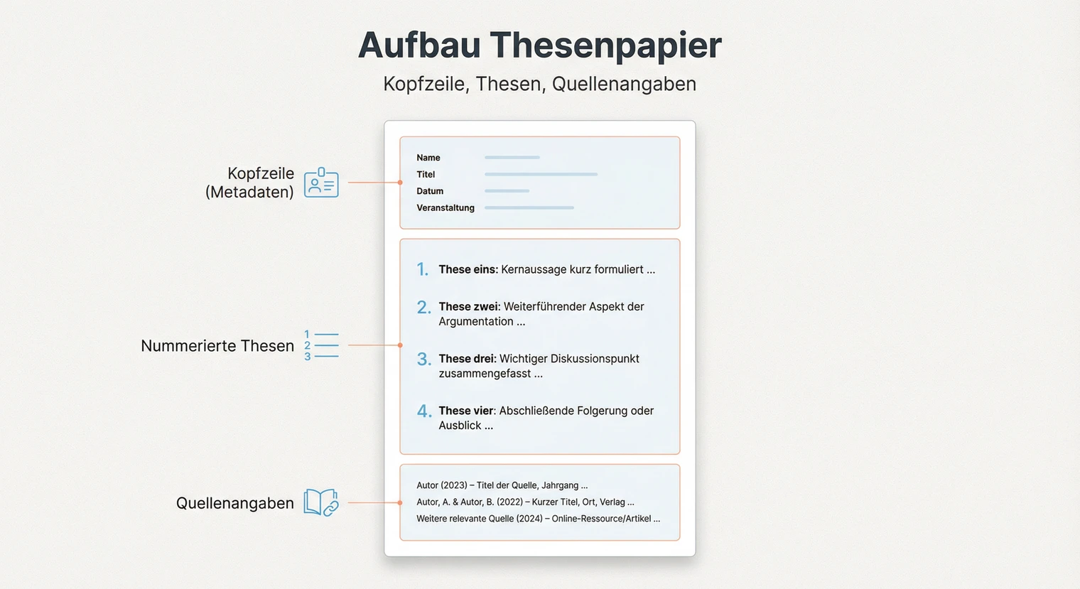 Aufbau eines Thesenpapiers: Kopfzeile, Thesen und Quellenangaben | BachelorHero