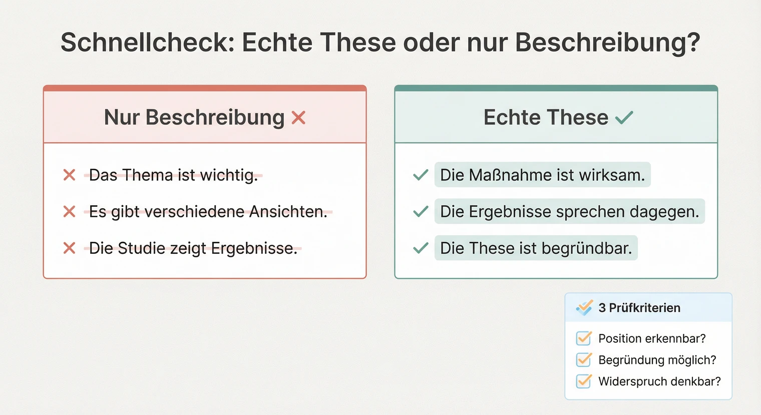 Schnellcheck: Echte These oder nur Beschreibung? Gegenüberstellung mit Beispielen | BachelorHero