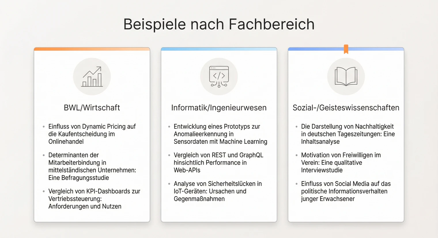 Beispiele für Titel von Bachelorarbeiten nach Fachbereich | BachelorHero
