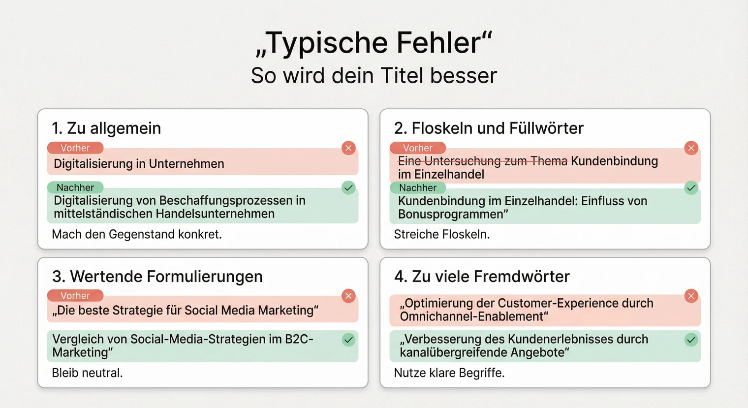 Typische Fehler beim Titel der Bachelorarbeit und wie du sie vermeidest | BachelorHero