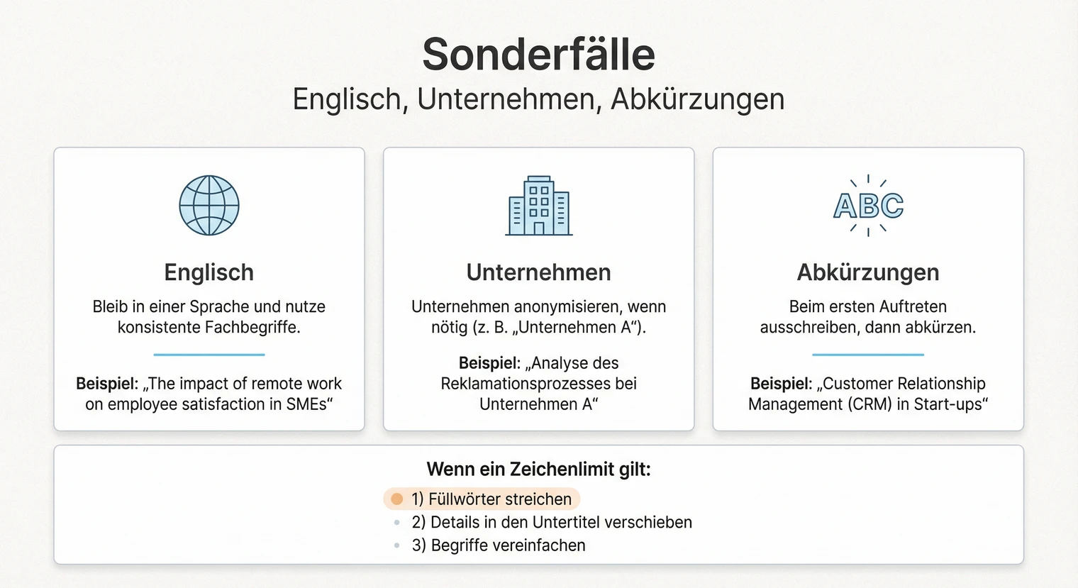 Sonderfälle beim Bachelorarbeit-Titel: Englisch, Unternehmen, Abkürzungen | BachelorHero